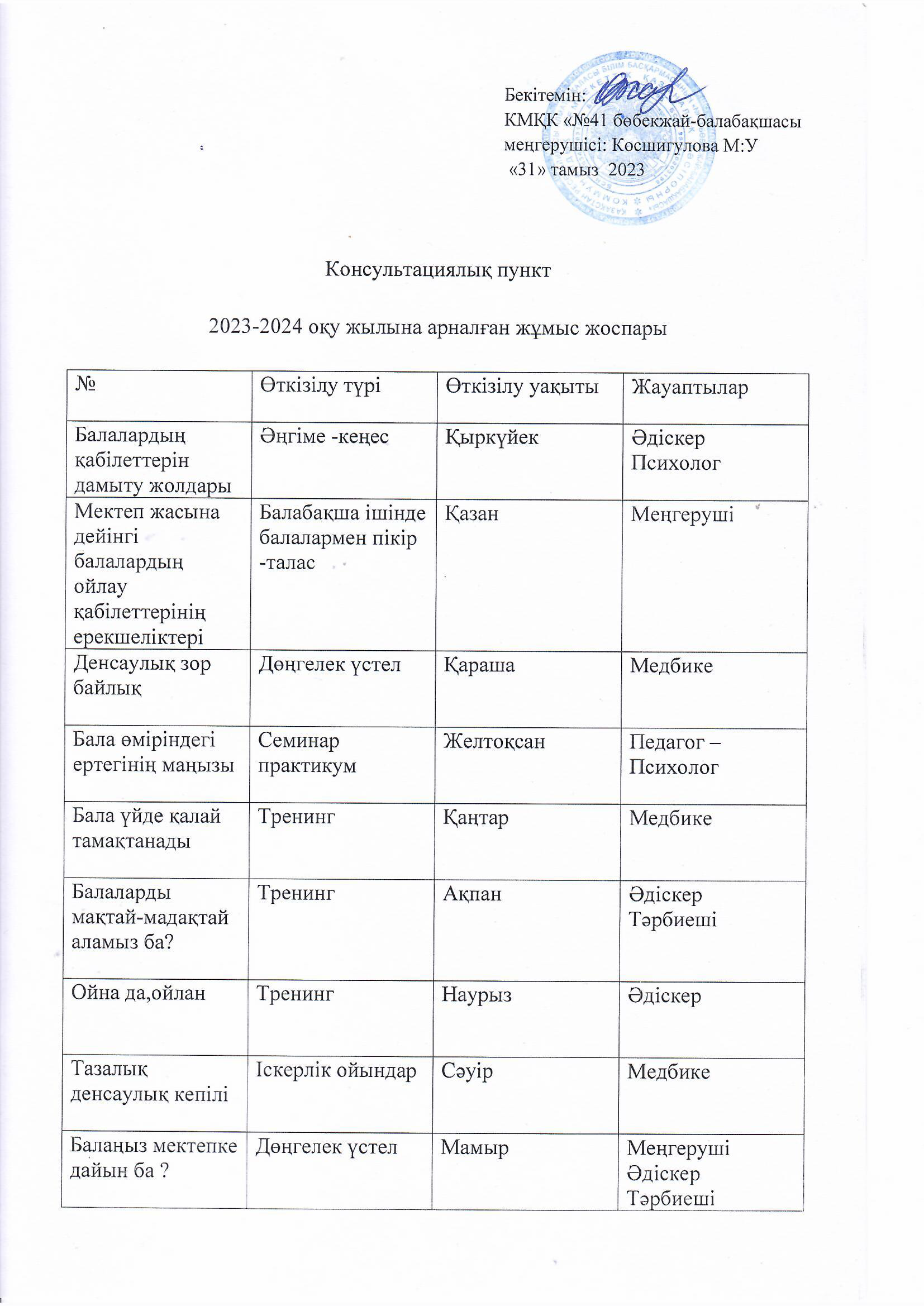 Консультациялық пункт 2023-2024 оқу жылы